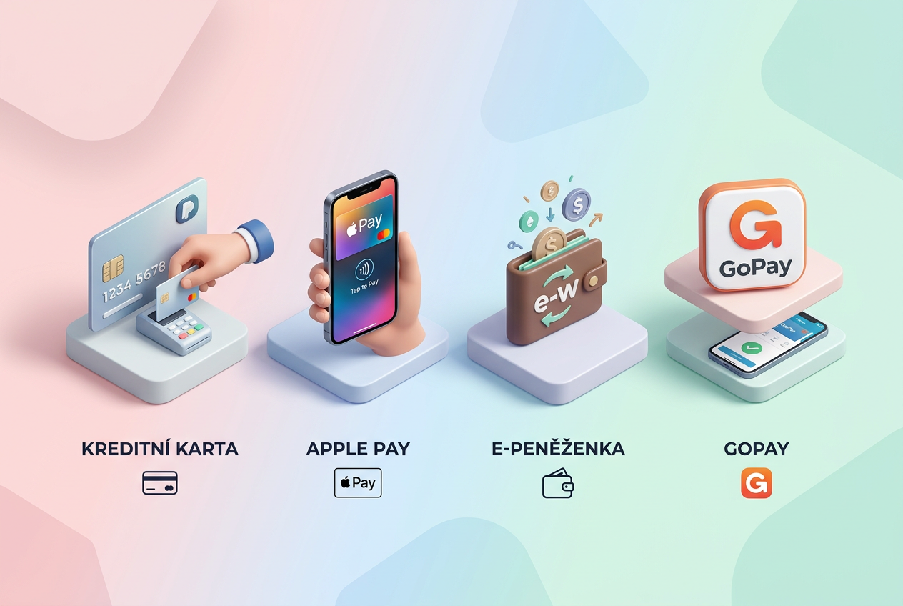 Srovnávací grafika platebních metod pro české hráče